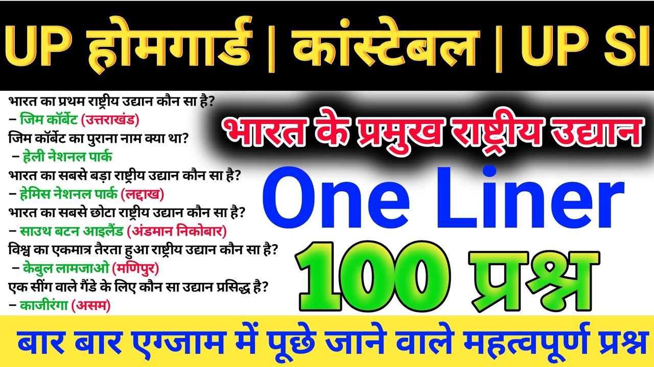 100 Lucent GK भारत के प्रमुख राष्ट्रीय उद्यान || UP POLICE CONSTABLE || UPSI || UP होमगार्ड