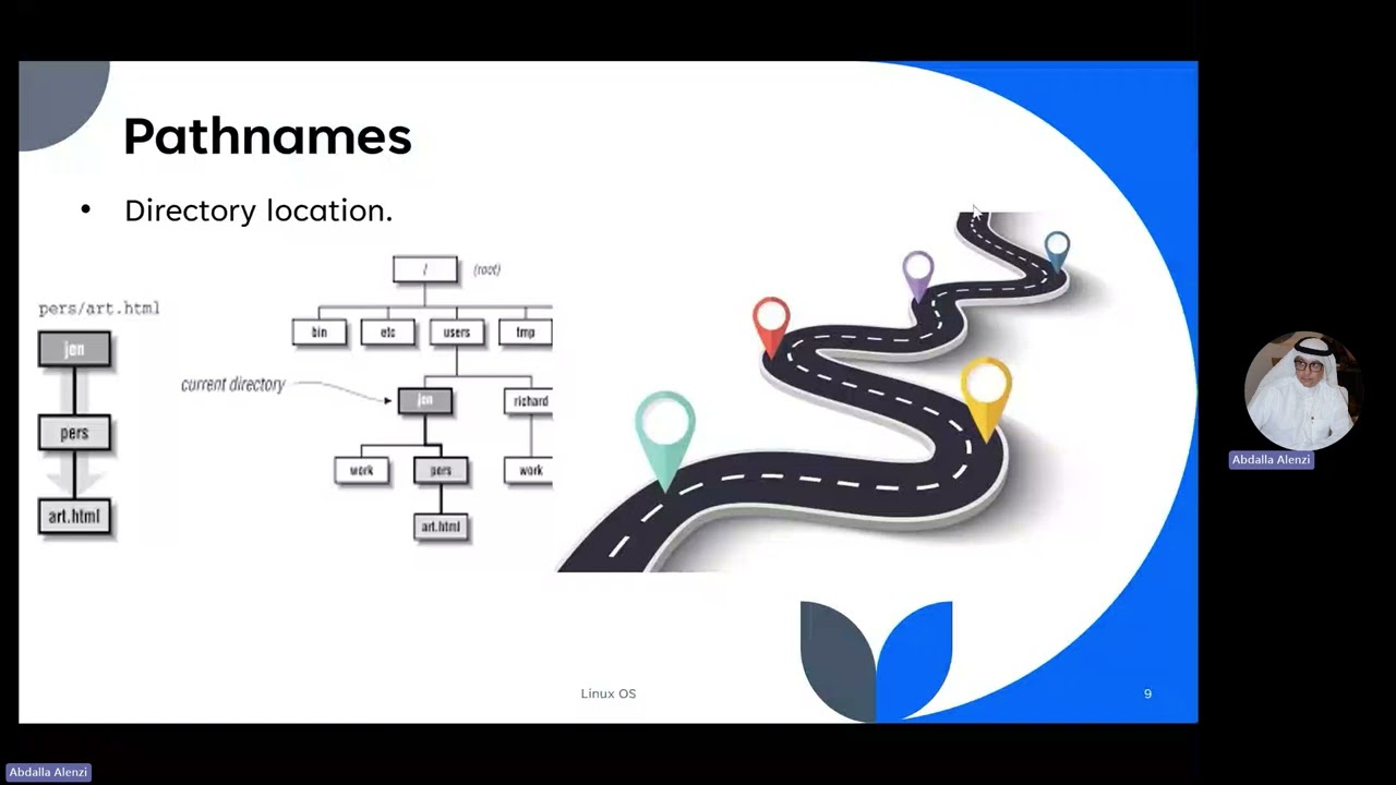 شرح لمقرر نظم التشغيل Linux - المحاضرة الأولى