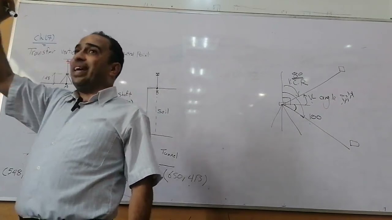 نقل المناسيب والاحداثيات داخل النفق 4