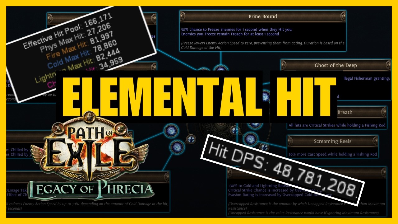 POE 3.27 Phrecia - Elemental Hit Surfcaster League Start Build