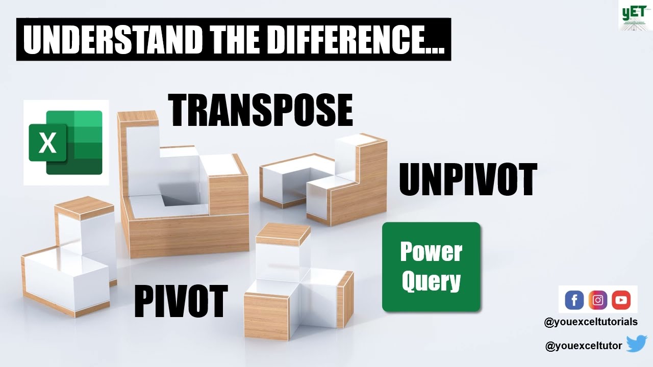 Transpose, Unpivot and Pivot in Power Query - Understand the difference