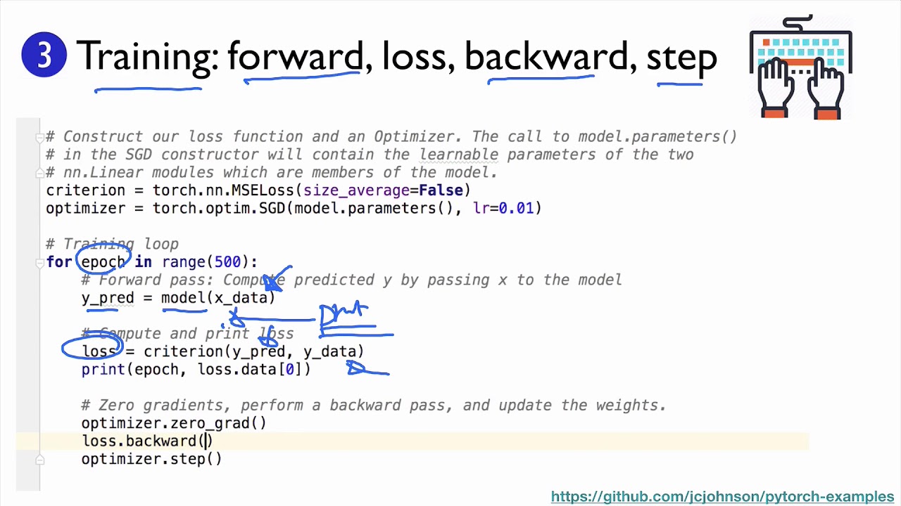 PyTorch Lecture 05: Linear Regression in the PyTorch way