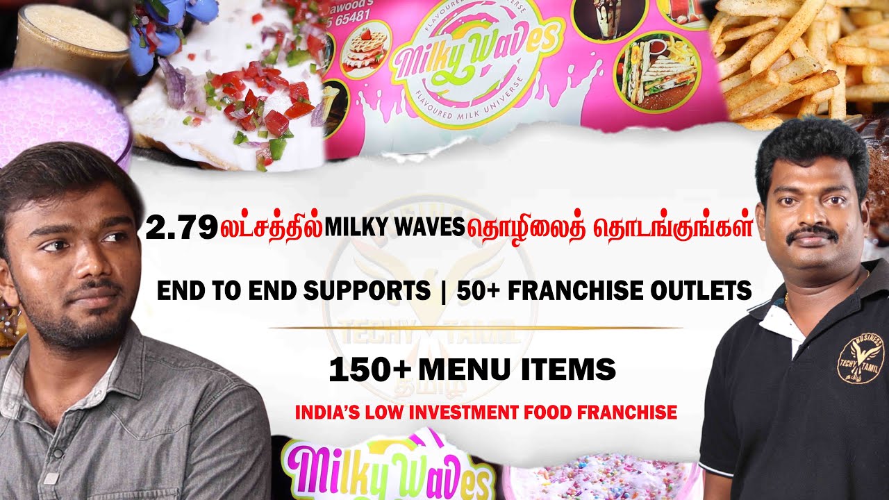 Start Milky Waves Franchise At 2.79Lakhs Investment🤩 | 150+ Menu Items | Business Ideas💡