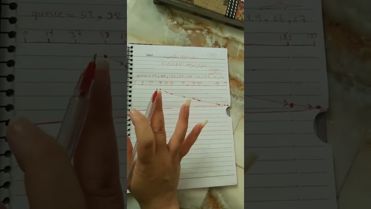 خوارزمية C_SCAN algorithm ، شرح مبسط فديو 1