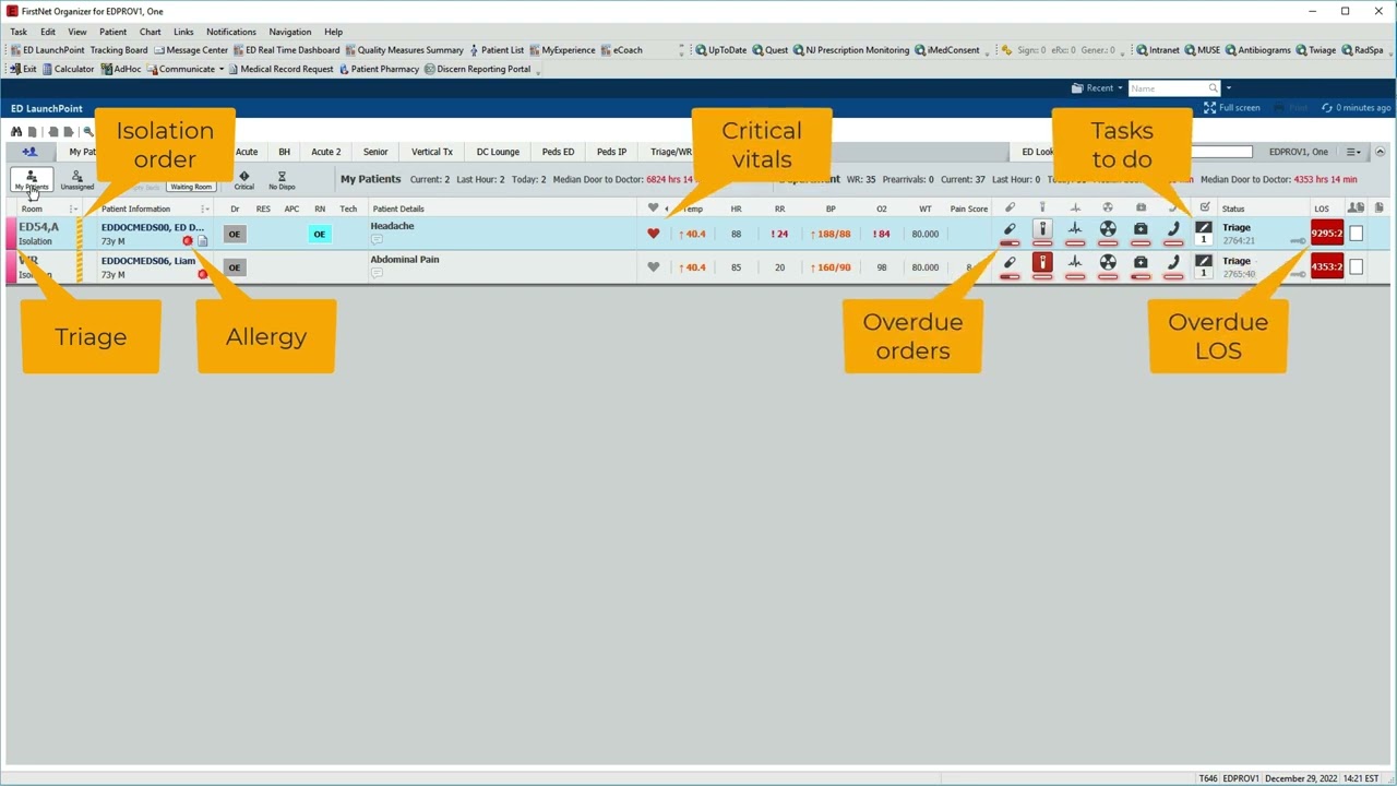 Introduction to Cerner FirstNet LaunchPoint for Emergency Physicians