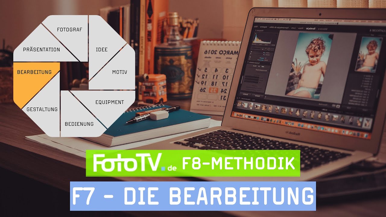 Die BEARBEITUNG eurer Fotos - Fotografie lernen mit Struktur mit der FotoTV. F8-Methodik 📷