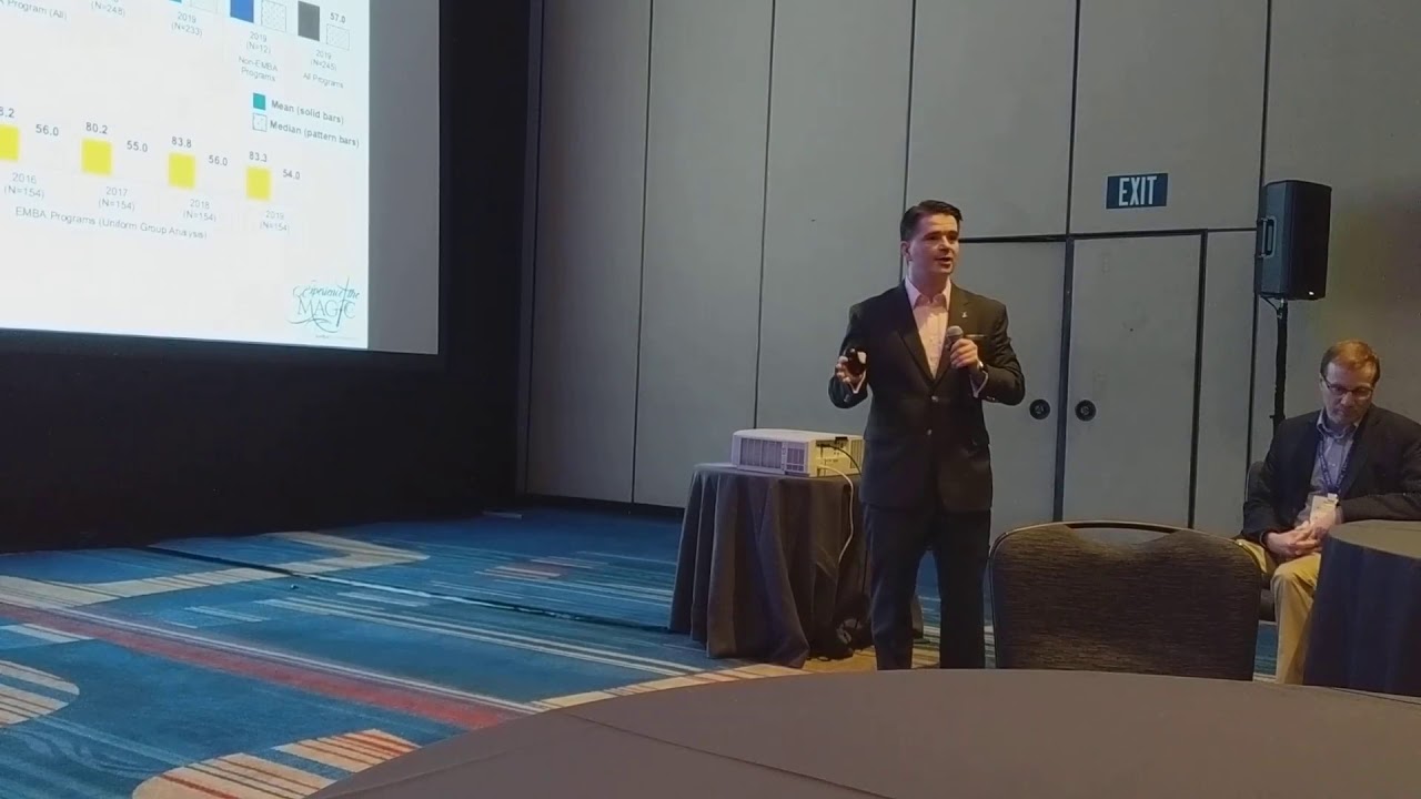 Brian Mahoney (Percept Research) explaining the trend of increasing female EMBA applications 2019