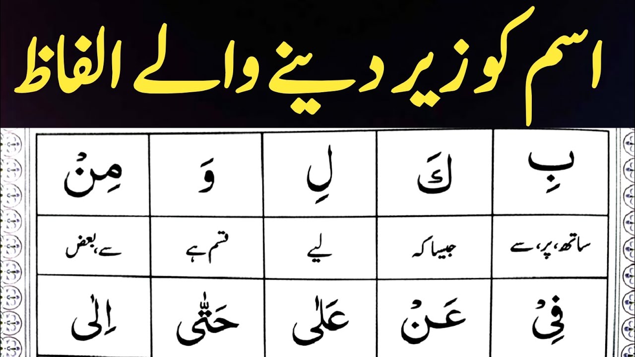 اسم کے نیچے ’زیر‘ کیوں آتی ہے؟ (Prepositions in Urdu)