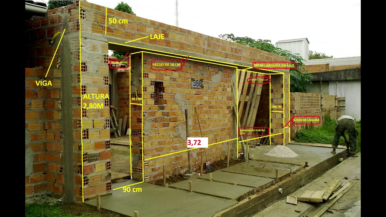 Construindo uma fachada ok