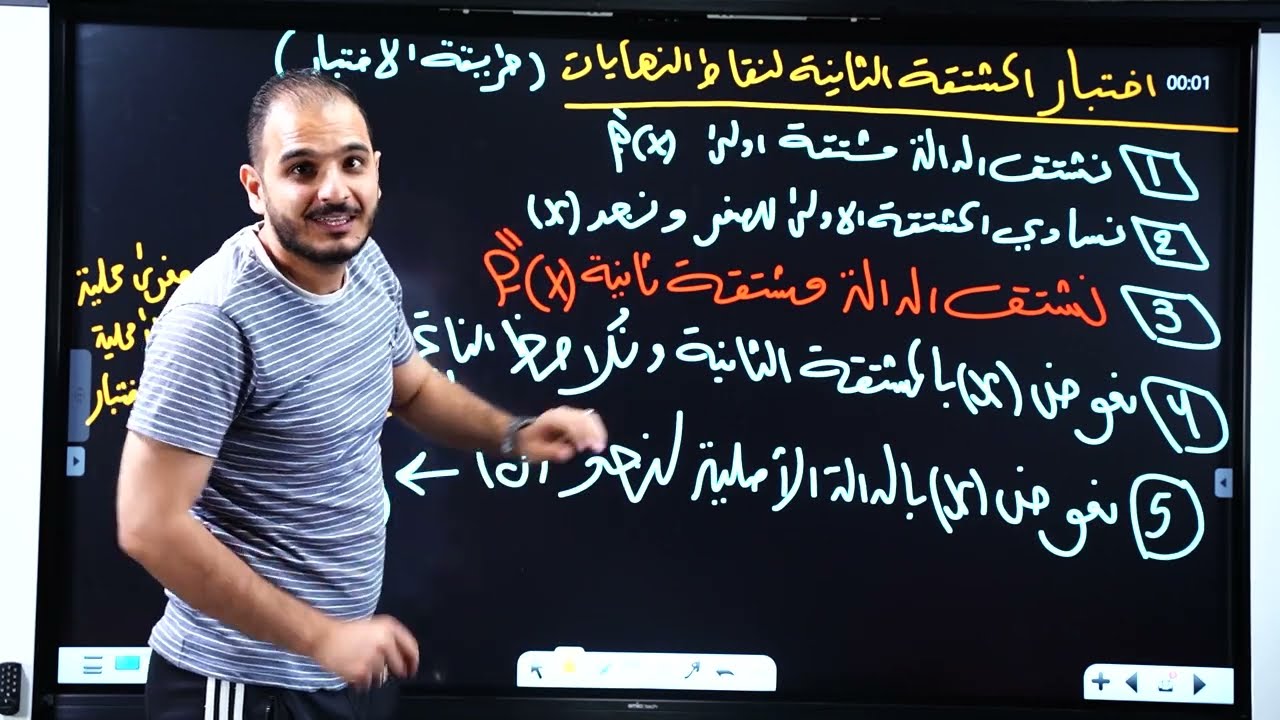 تصوير قديم مُهمل