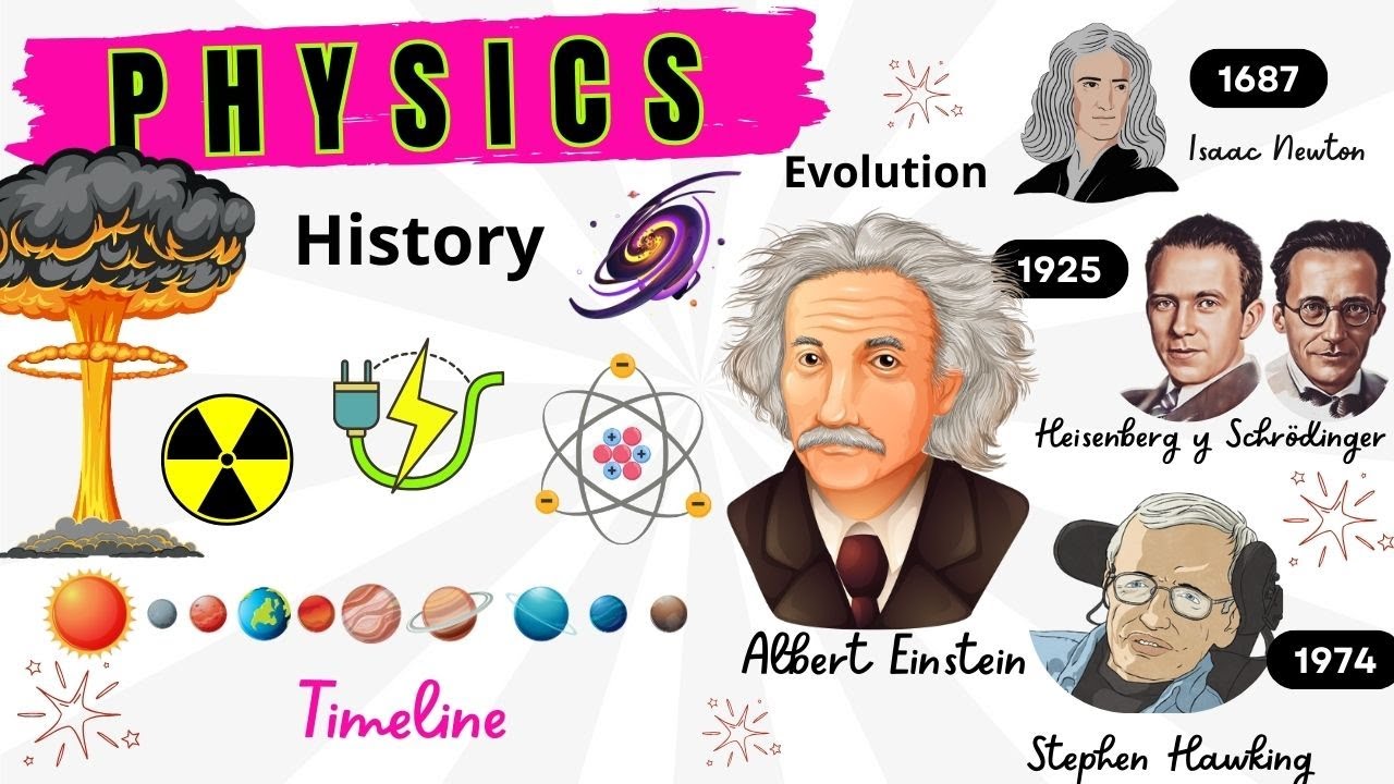 📜⚡ The History of PHYSICS 🌍⚛️ Evolution and Timeline of PHYSICS ⚛️
