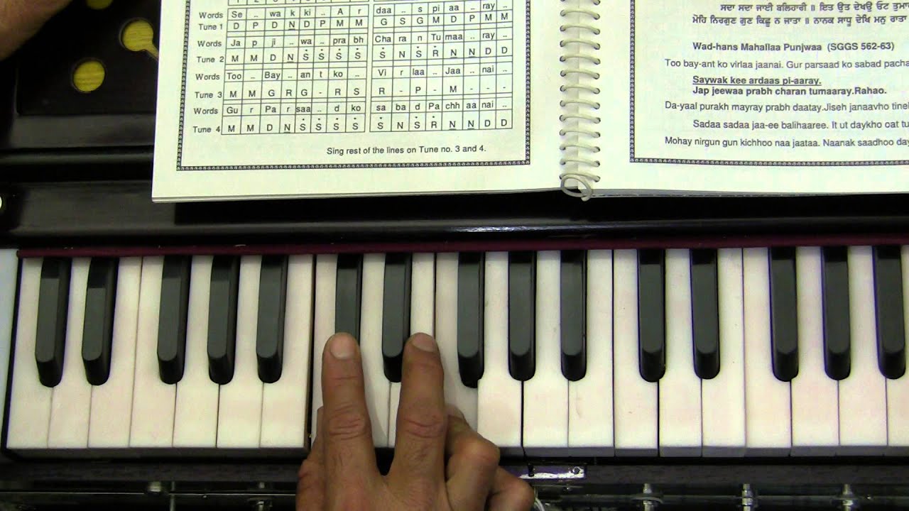 Learn - Sewak Ki Ardaas Piare Full on G Sharp (Bibia Layee) Female notes
