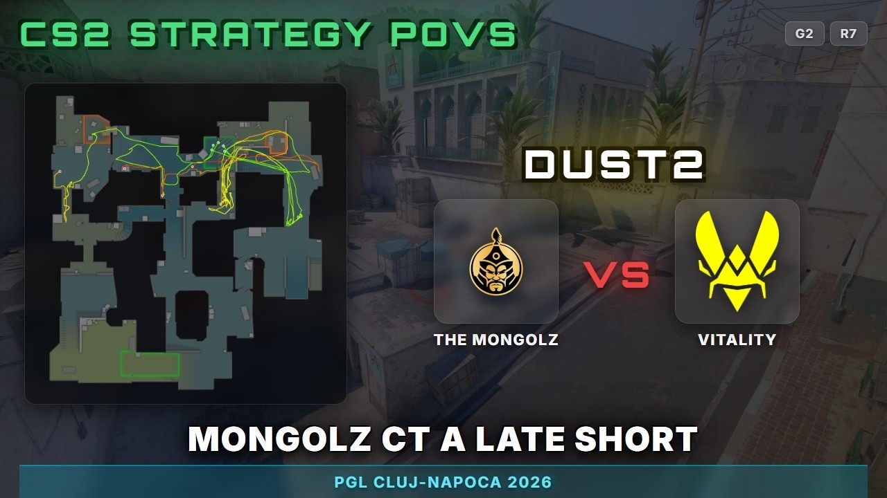 MongolZ CT A Late Short - Dust2 G2R7 | The MongolZ | PGL Cluj-Napoca 2026