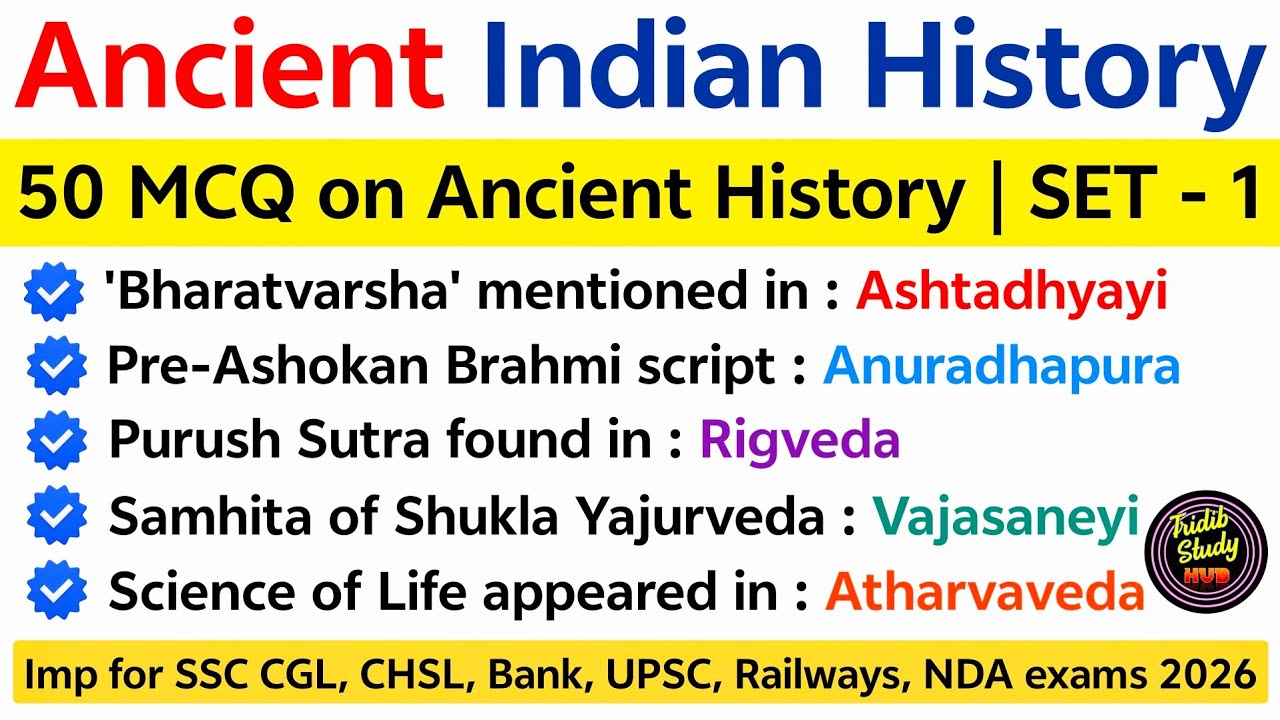 Ancient Indian History for ✍️Competitive Exams 2026 | 50 MCQ on Ancient History | History Mcq Set 1 