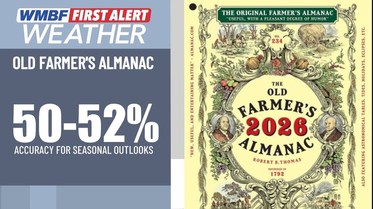 END OF AN ERA: Farmers&rsquo; Almanac to end publication after more than 200 years