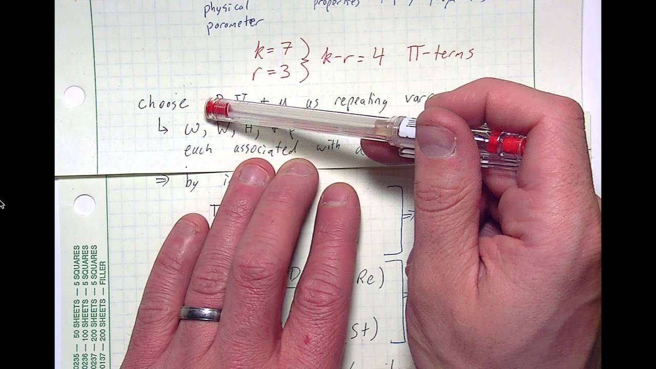 Modeling using Dimensional Analysis - Vortex Shedding Example Problem