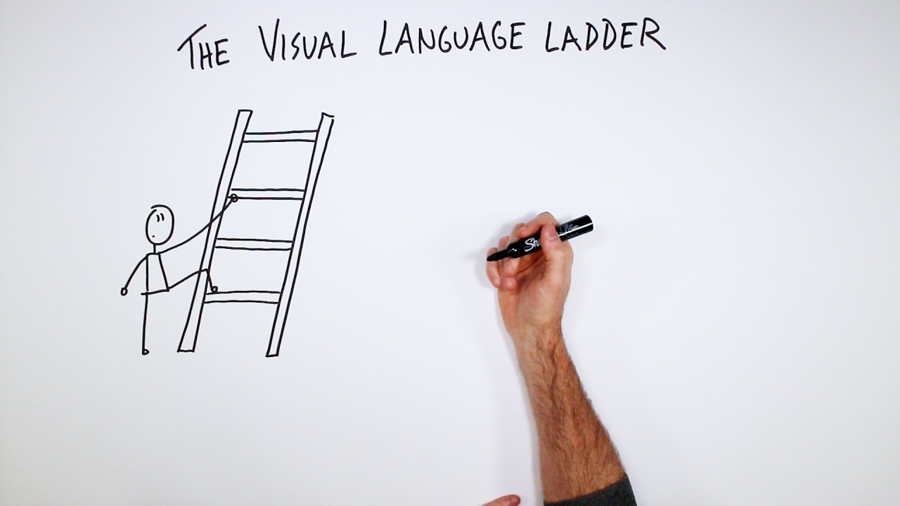 The Visual Language Ladder
