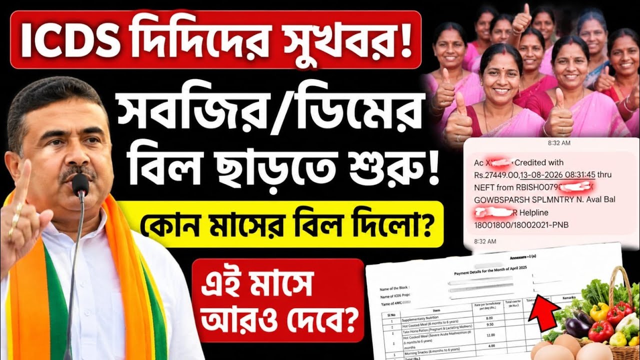 ICDS দিদিদের সুখবর!সবজি/ডিমের বিল ছাড়লো|ICDS News Today|WB ICDS News|Anganwadi update|