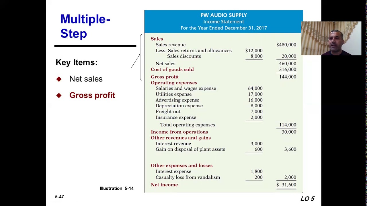 multiple   step income statement