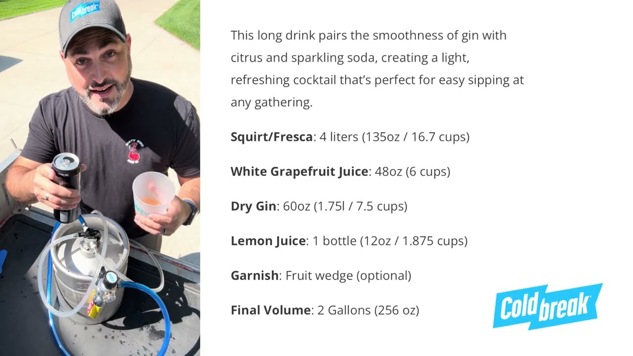Batched: Long Drink - 2 Gallon Recipe