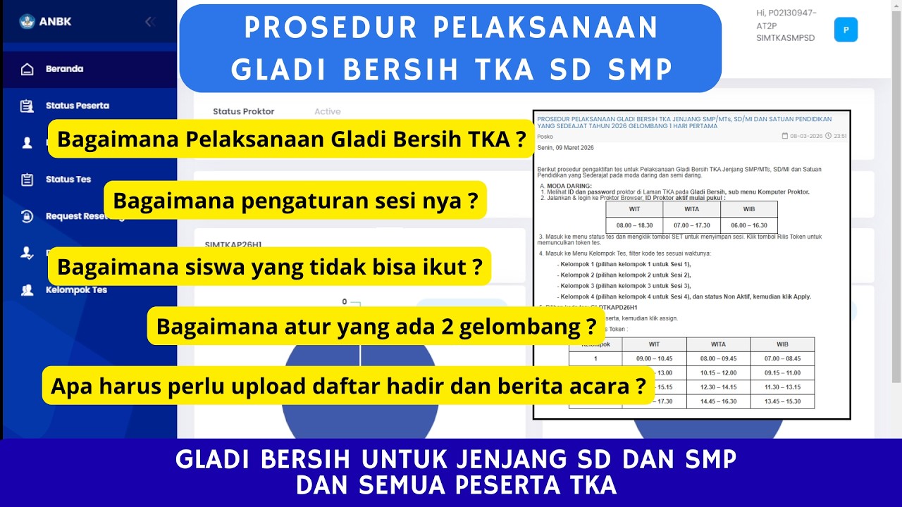 PROSEDUR PELAKSANAAN GLADI BERSIH TKA SD SMP | BAGAIMANA ATUR SESI NYA??