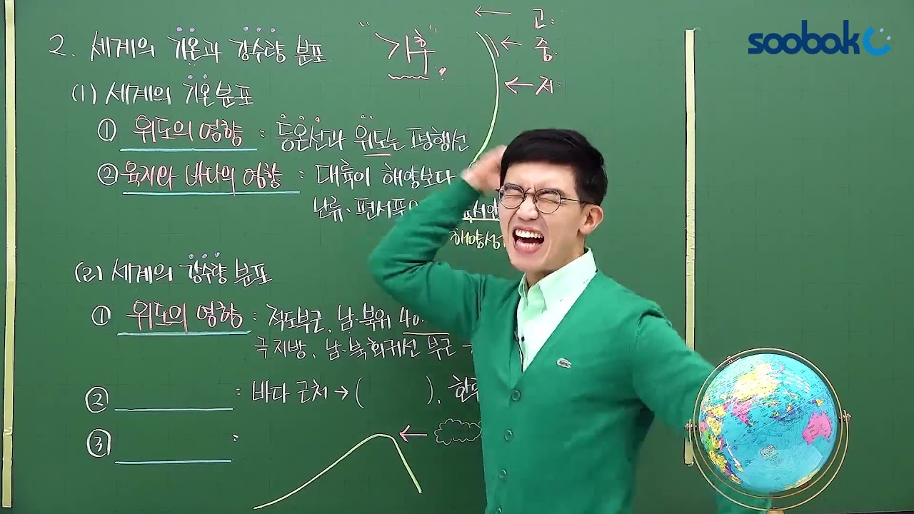 [중등인강/중1 사회] 세계 기후(기온과 강수량 분포) - 수박씨닷컴 김민석선생님