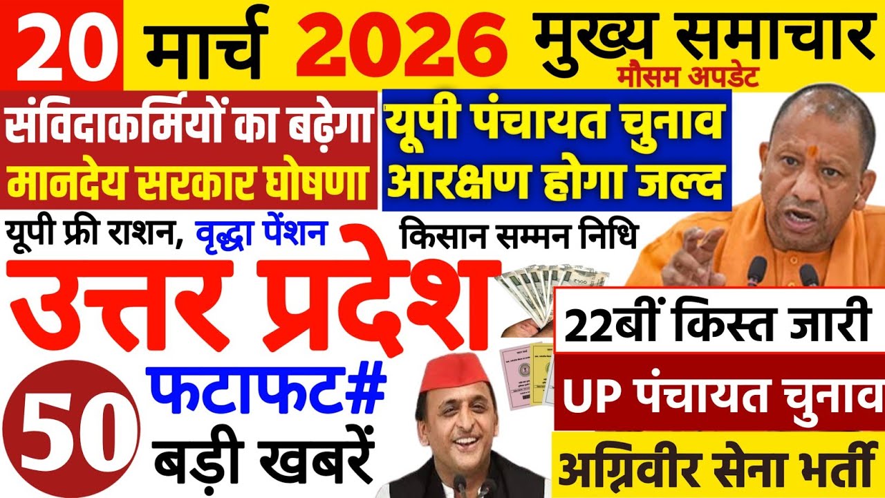 Today Up News 20 March 2026 | Uttar Pradesh Latest News | Cm Yogi |Pm Modi,Up breaking News Live