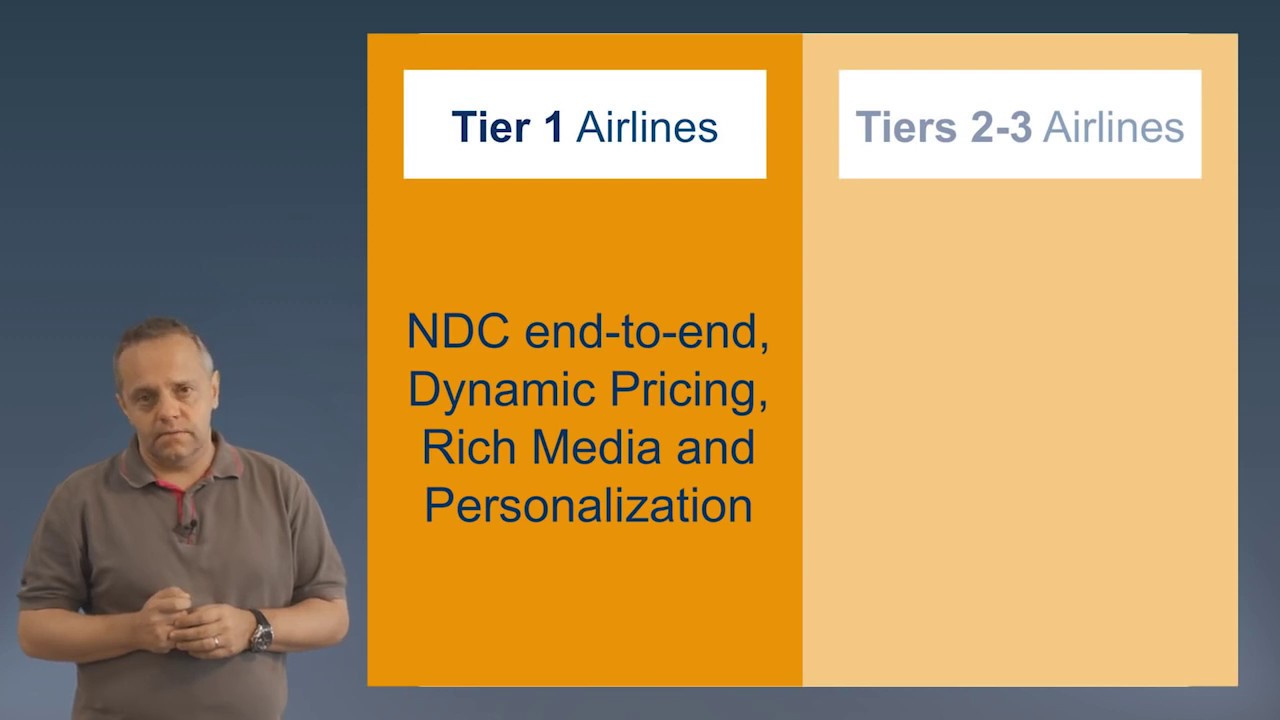 Adopting NDC - Deployment Patterns for Airlines