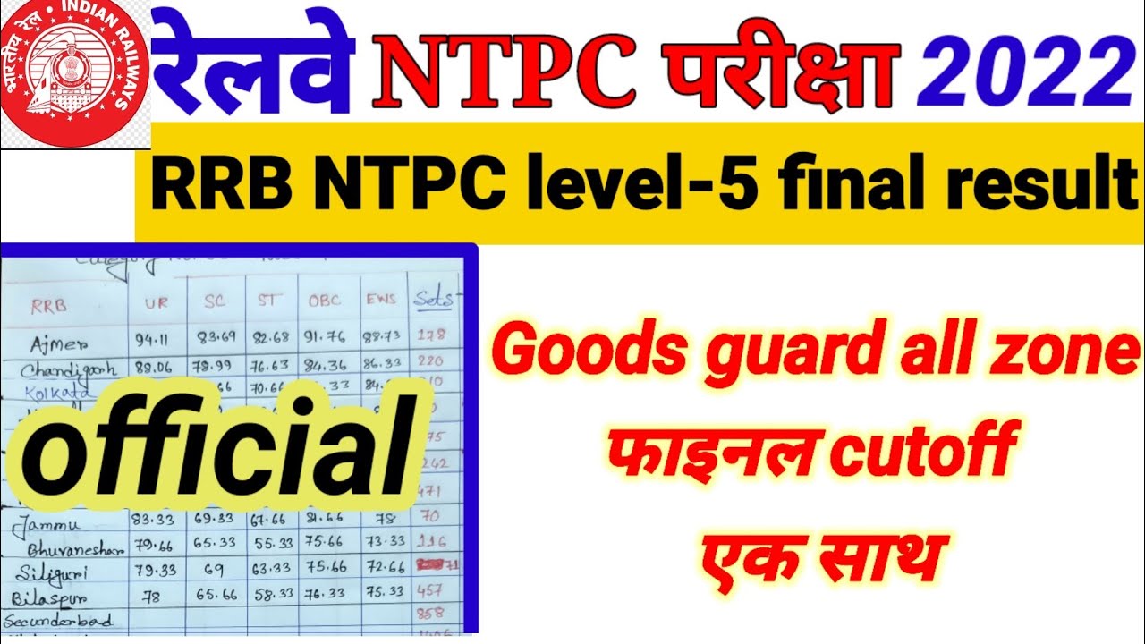 Железнодорожный NTPC уровень 5 все rrb окончательный отсечка एक साथ🔥RRB NTPC уровень 5 товарные о...