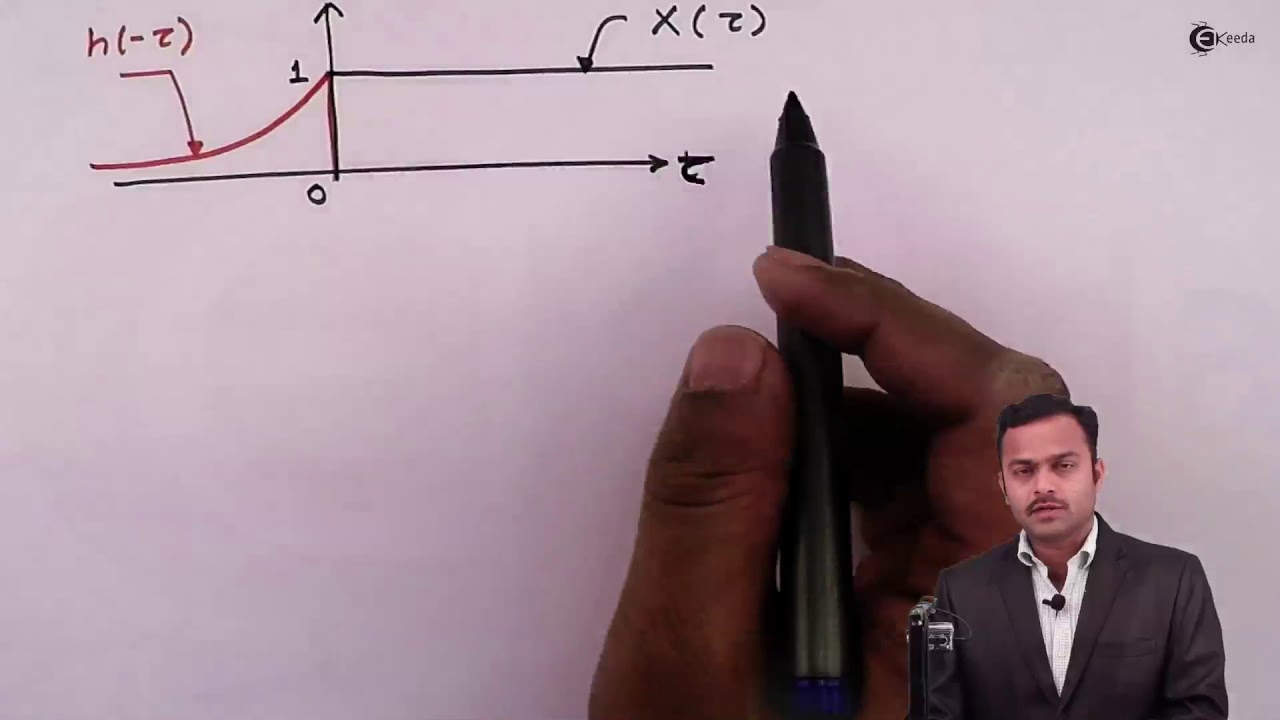 Problem 1 Based on Continuous Time Convolution | Signals and Systems