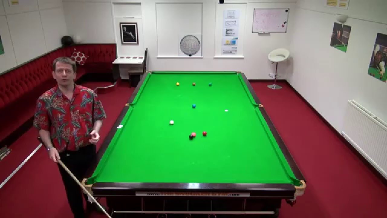 POSITIONAL PLAY | How NOT to have reeaaally good positional play...