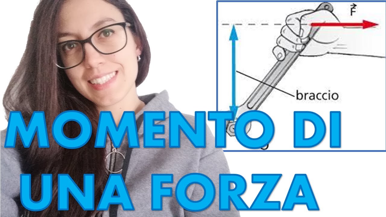 Cos'è il MOMENTO DI UNA FORZA e il MOMENTO DI UNA COPPIA