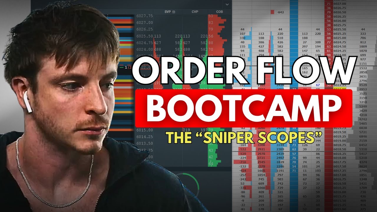 Order Flow Bootcamp Day 4: The 