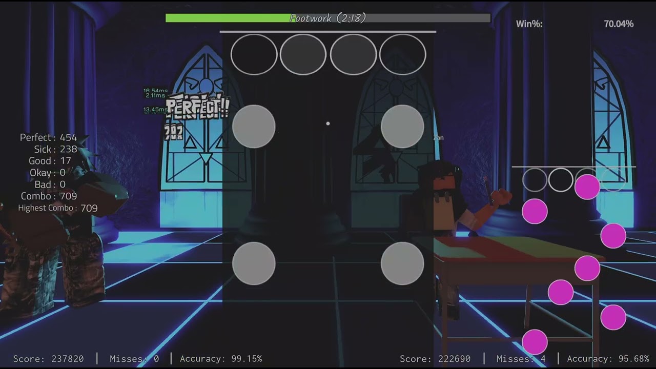 Bfnf:r Footwork 99% (controller )