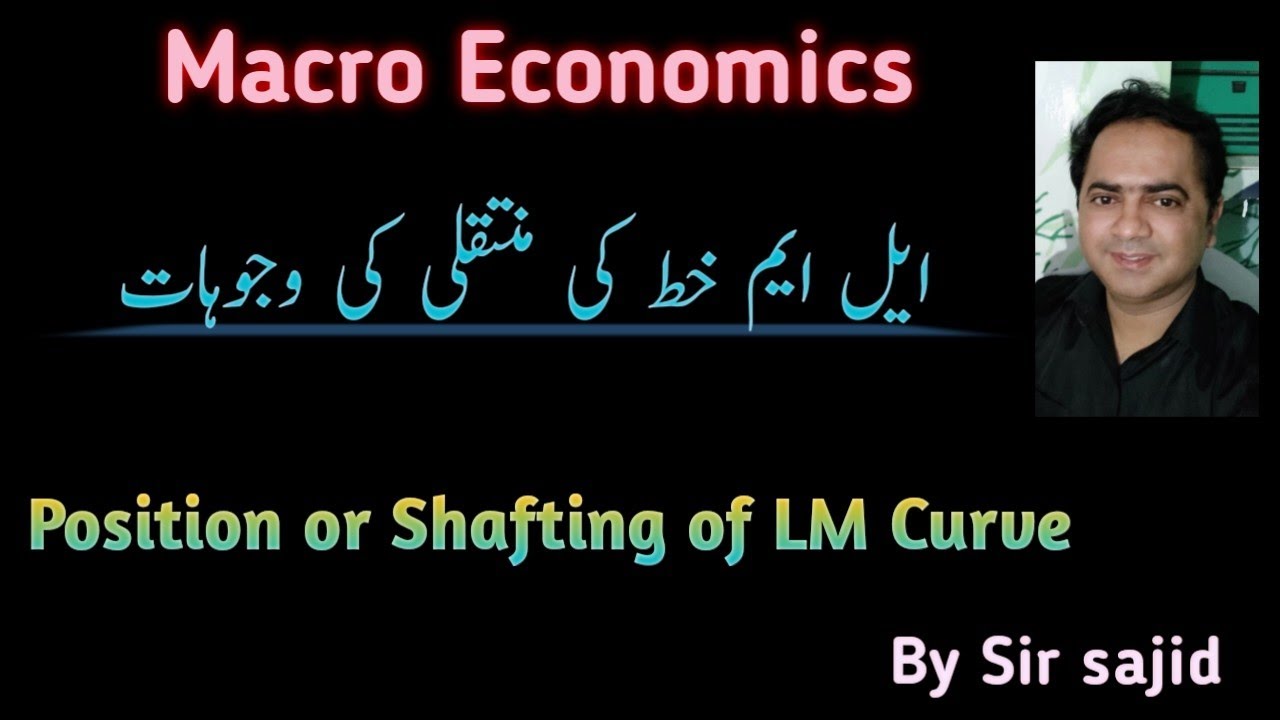 Position or shifting Of LM Curve