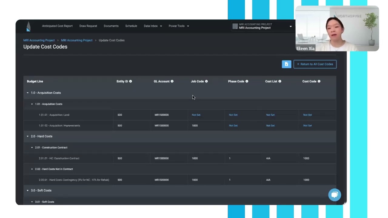 The Power of Integrating Northspyre and MRI