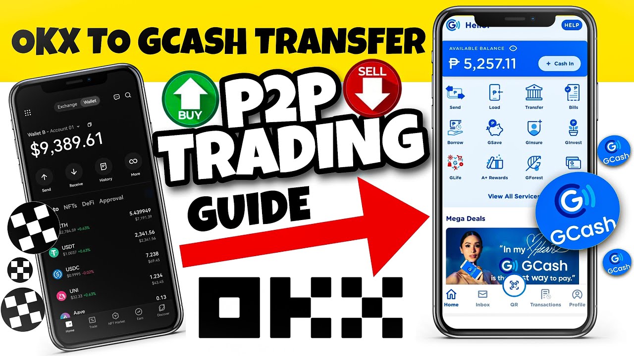 HOW TO WITHDRAW OKX TO GCASH |GUIDE FOR BEGINNERS