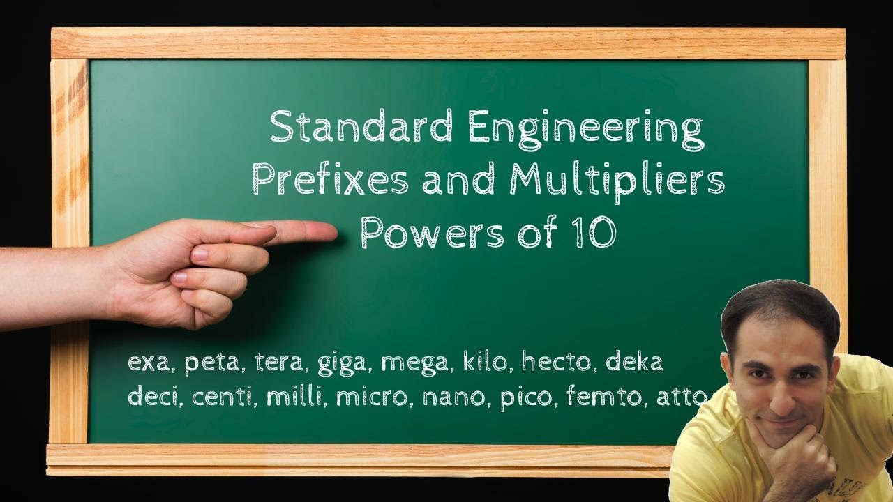 Prefixes Multipliers : Positive Negative Powers of 10 Ten : Engineering Units Conversion : Decimal