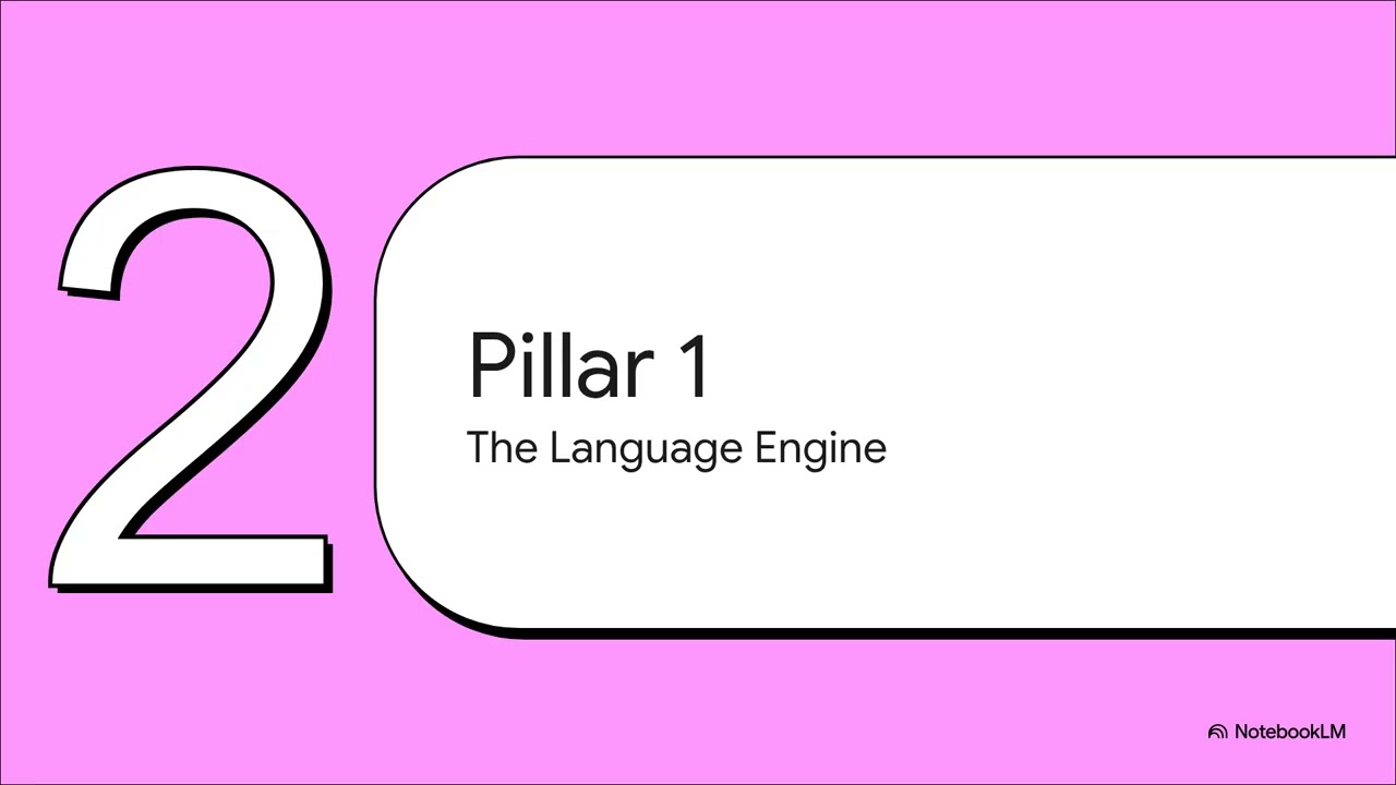 Hacking Your English Exam