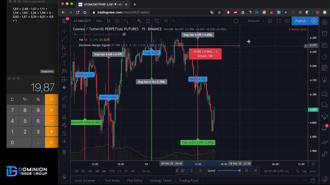 ATOMBTC Binance Futures - Indicator Dominion Trade Group