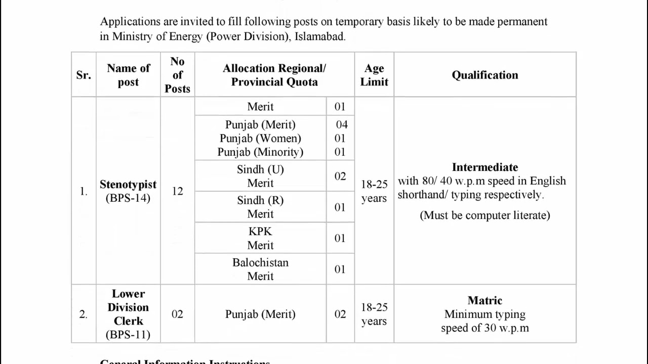 Ministry of Energy Federal Government Jobs 2026