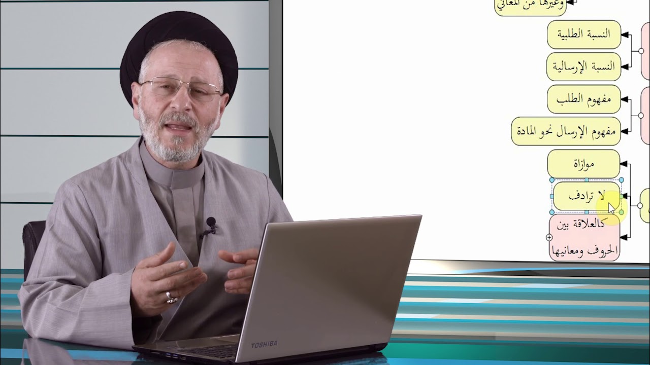 056 | دلالة صيغة الأمر بالوضع