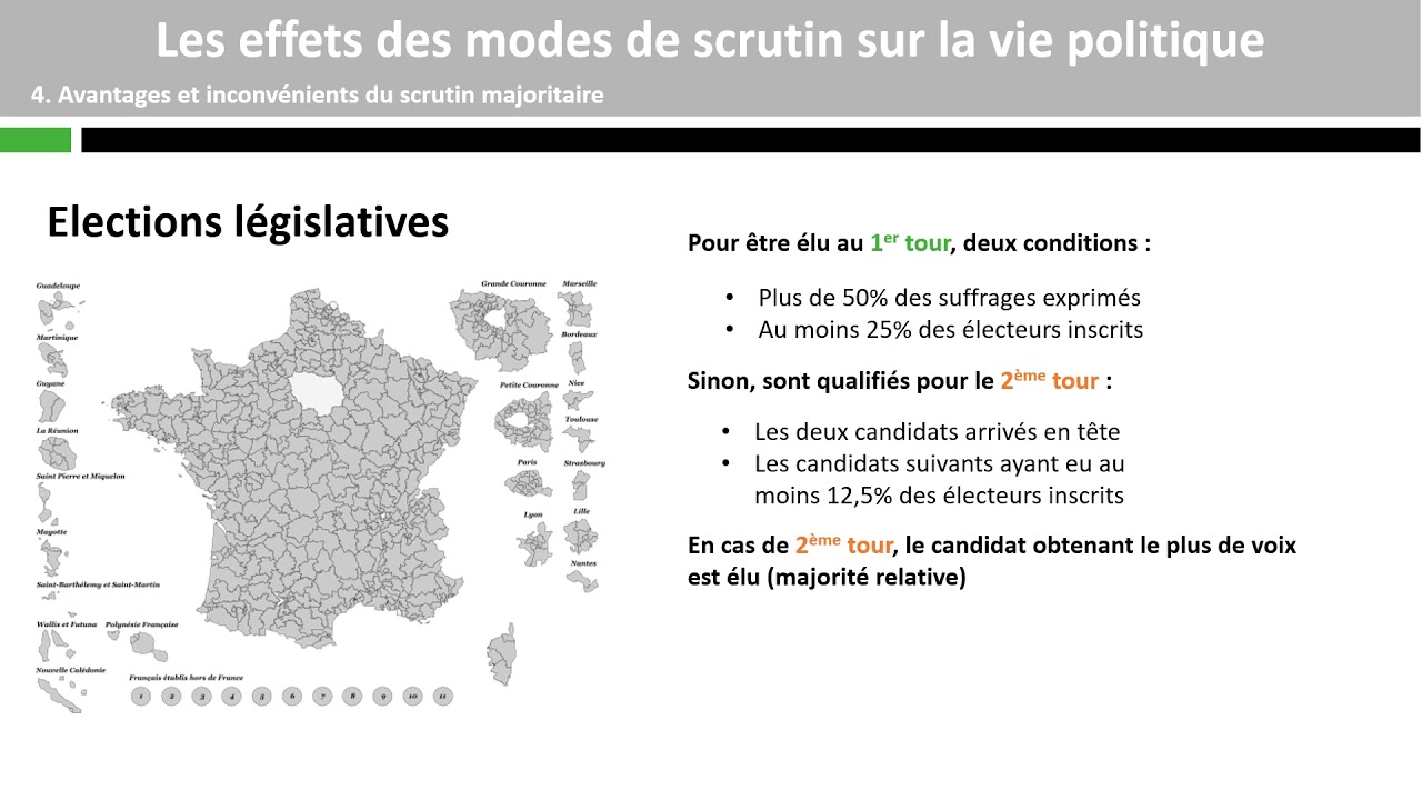 Comment s'organise la vie politique ? Effets des modes de scrutins (2/3)