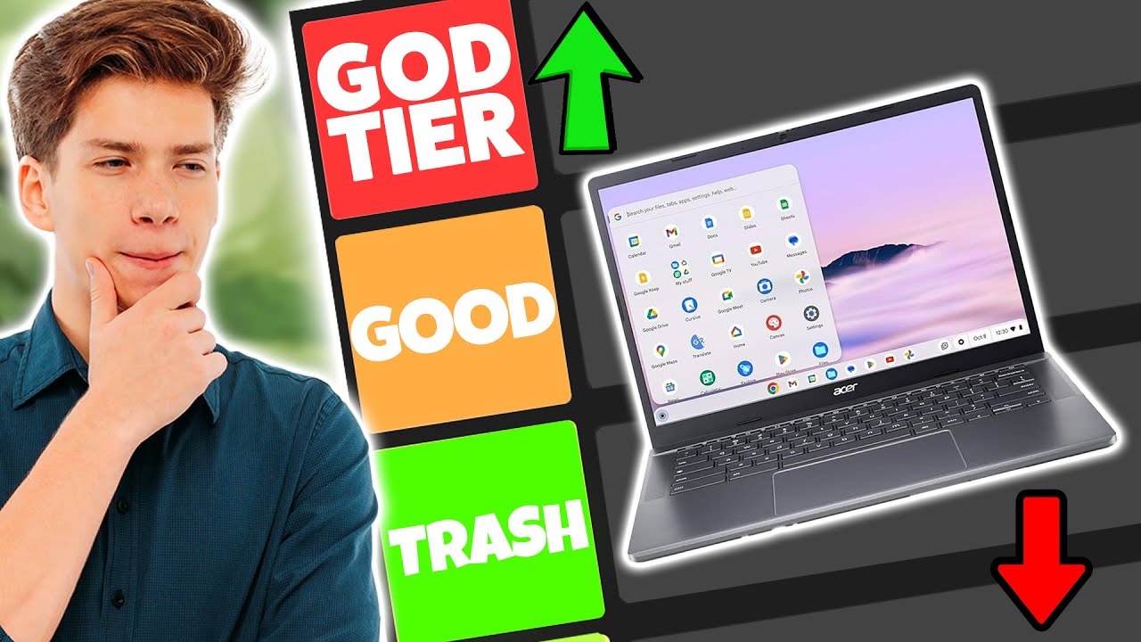 Рейтинг лучших Chromebook 2025 года — какой вариант лучший, а какой худший?