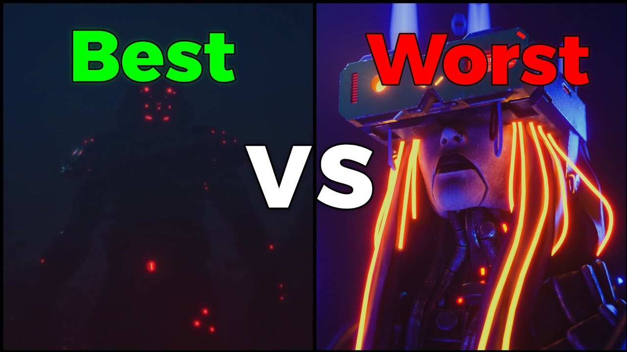 NCS: Best vs Worst Background of Each Year (2013 - 2024)