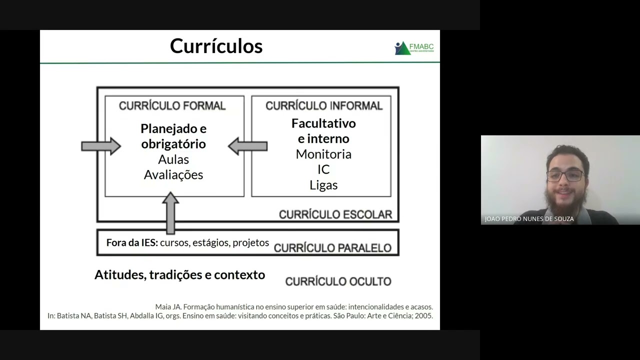 Currículos e modelos profissionais