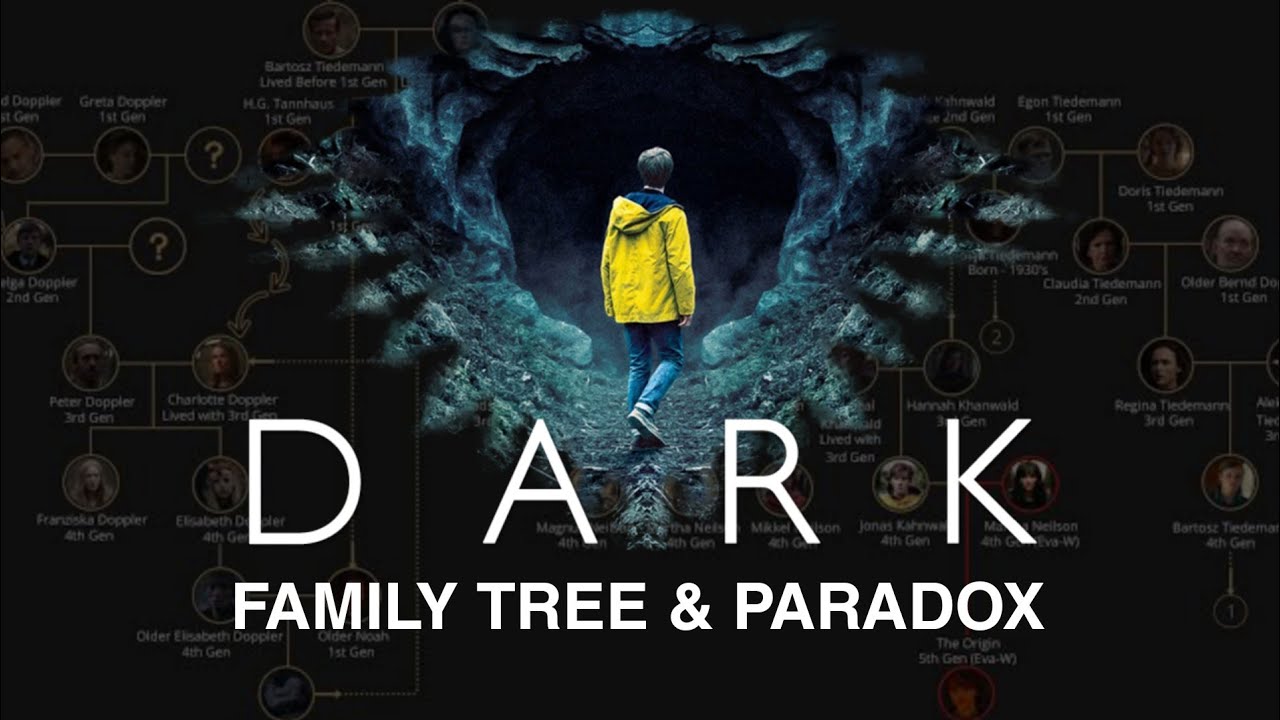 Dark Family tree | paradox explained | film roll | Dark tamil serise