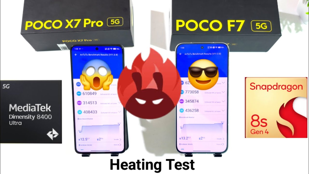 Сравнение POCO F7 и POCO X7 PRO ANTUTU в тесте на нагрев в 2026 году 🚀🚀🚀🔥🔥🔥
