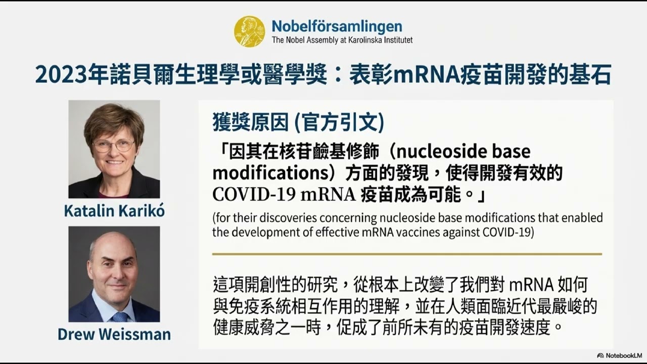 2023年諾貝爾醫學獎桂冠-30年前老技術-核苷修飾mRNA疫苗的突破與未來運用-假尿苷 (pseudouridine, Ψ)、5-甲基尿苷 (m5U) 及 2-硫尿苷 (s2U) 整到 mRNA 中