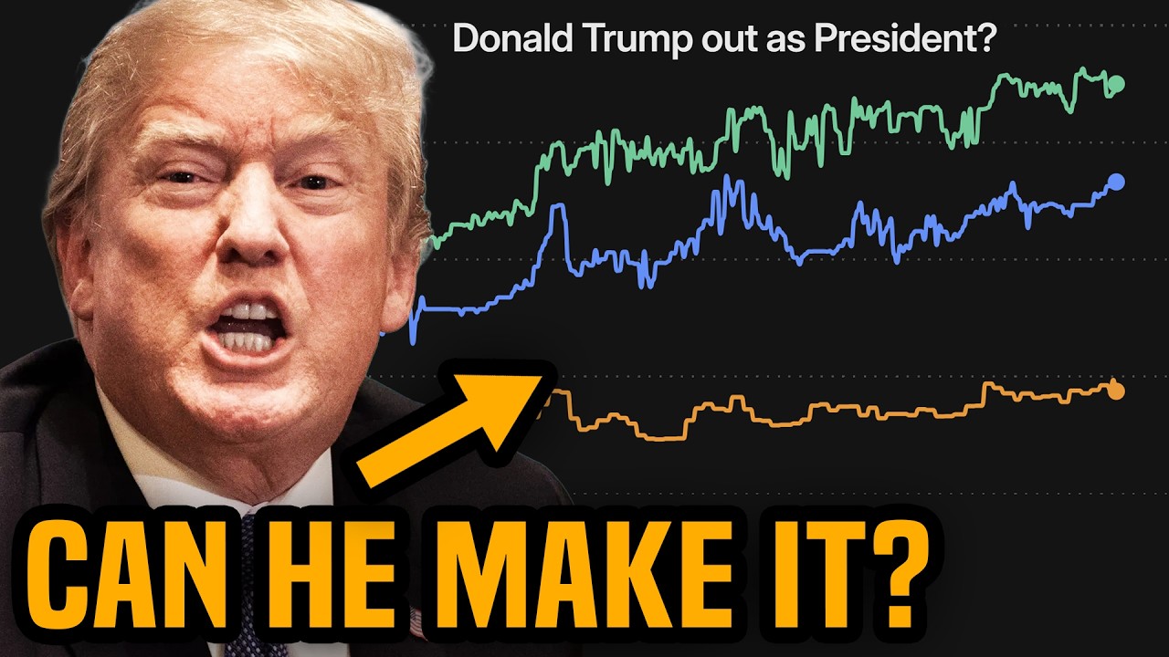 Trump odds of not surviving term EXPLODE